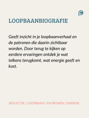 Biografie loopbaantest mobiel