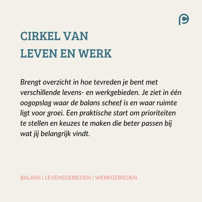 CIRKEL VAN LEVEN EN WERK loopbaantest desktop