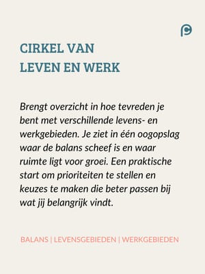 Cirkels loopbaantest mobiel