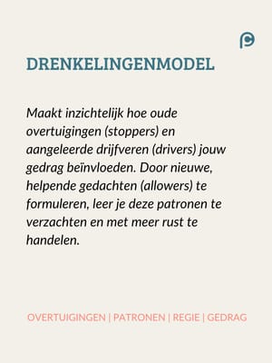 Drenkelingenmodel loopbaantest mobiel
